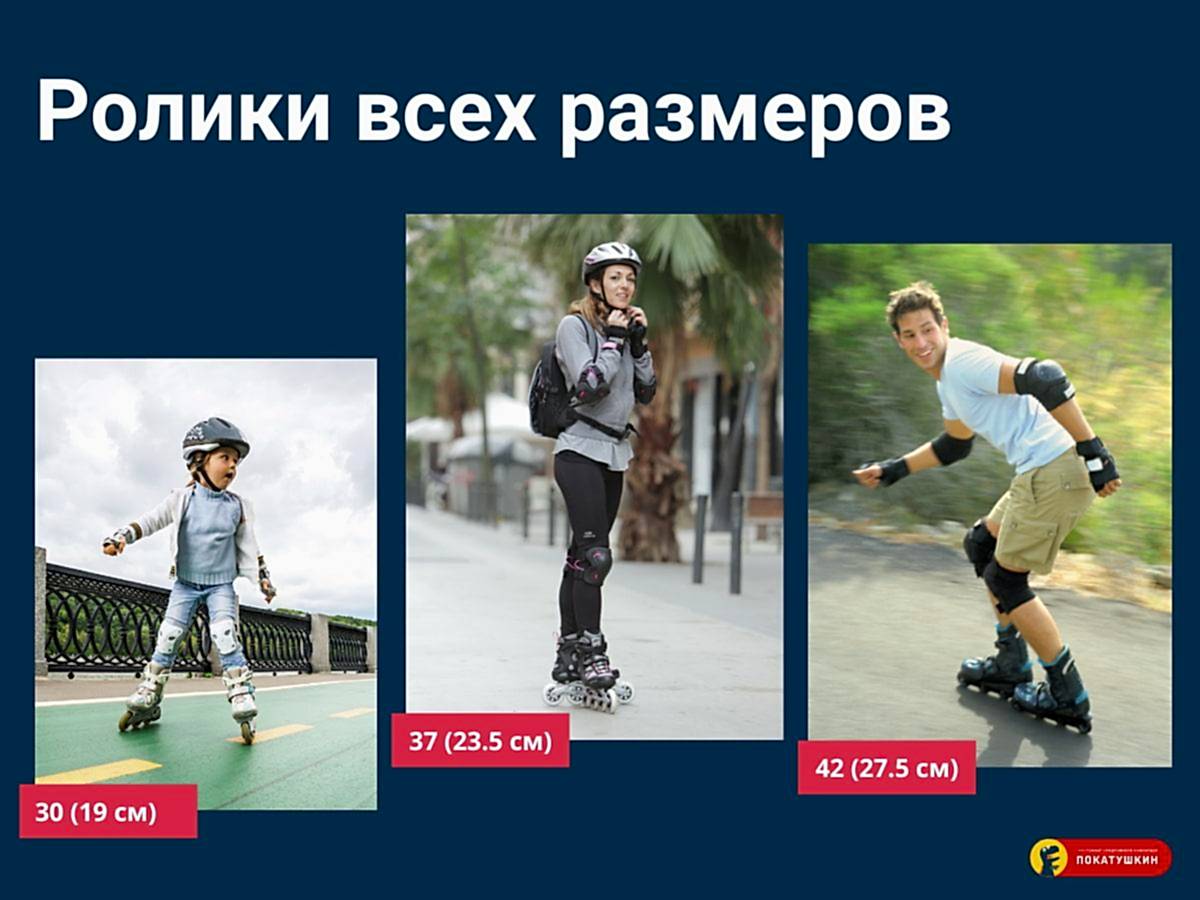 в Покатушкине ролики разных размеров