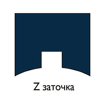 Иллюстрация Channel-Z варианта лезвия конька